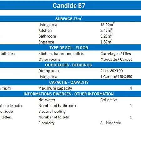 Candide - Skis Aux Pieds, Proche Des Commerces Mae-7681 * Les Allues